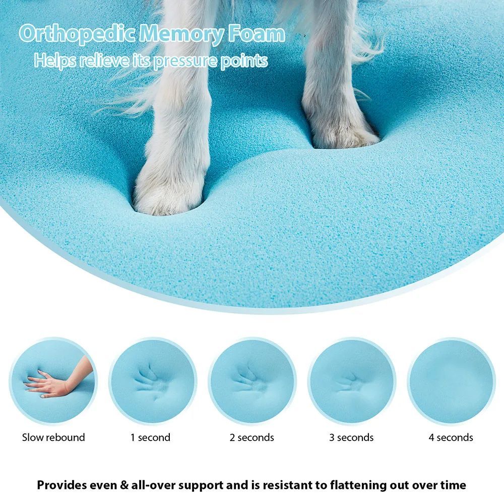 Waterproof Plush Pet Bed Mat for Small Animals